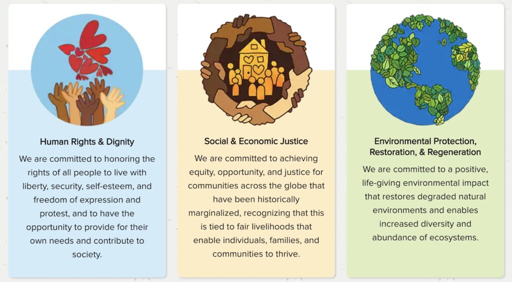 infographic of Ben & Jerry's core values